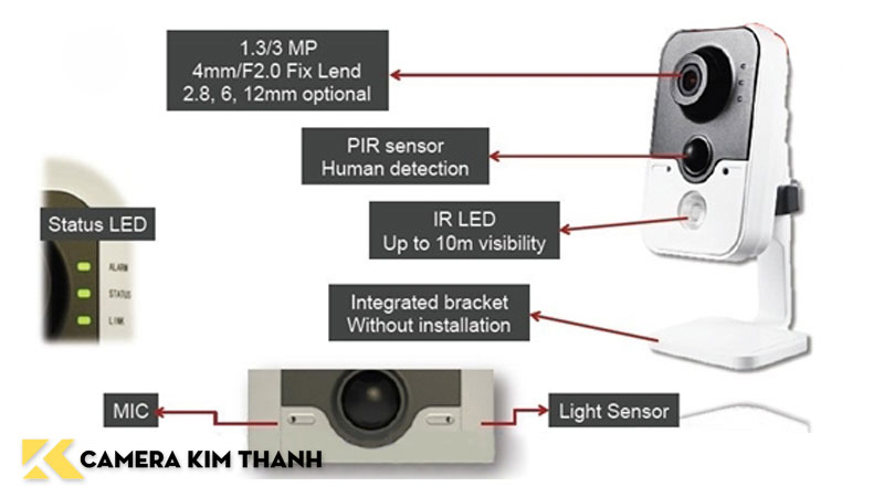tinh-nang-cua-hikvision-ds-2cd2420f-iw-2-0mp-camerakimthanh