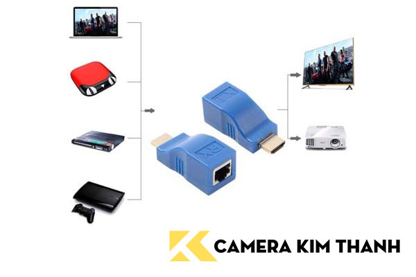 hinh-anh-bo-keo-dai-hdmi-30m-qua-cap-mang-lan-rj45-camerakimthanh